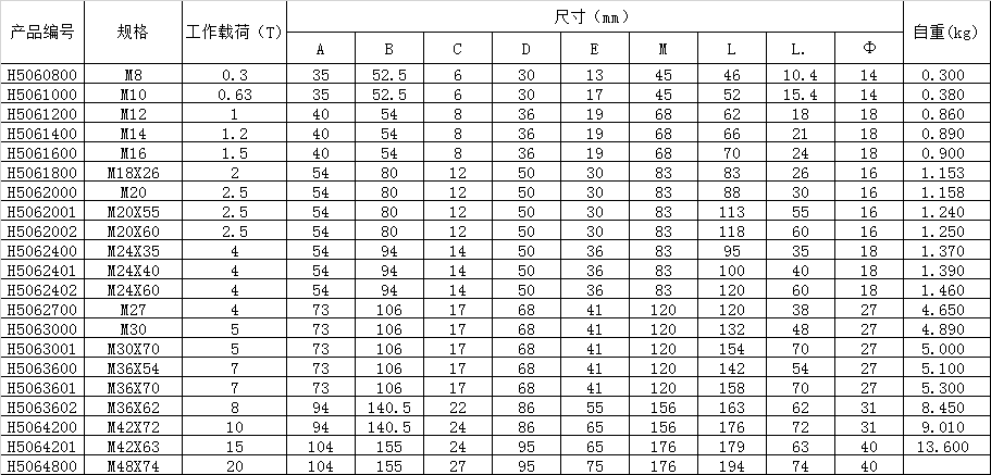 侧拉吊环2