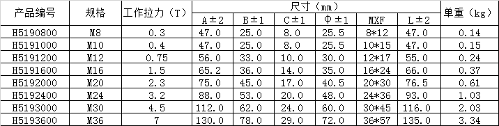 眼型旋转吊环2